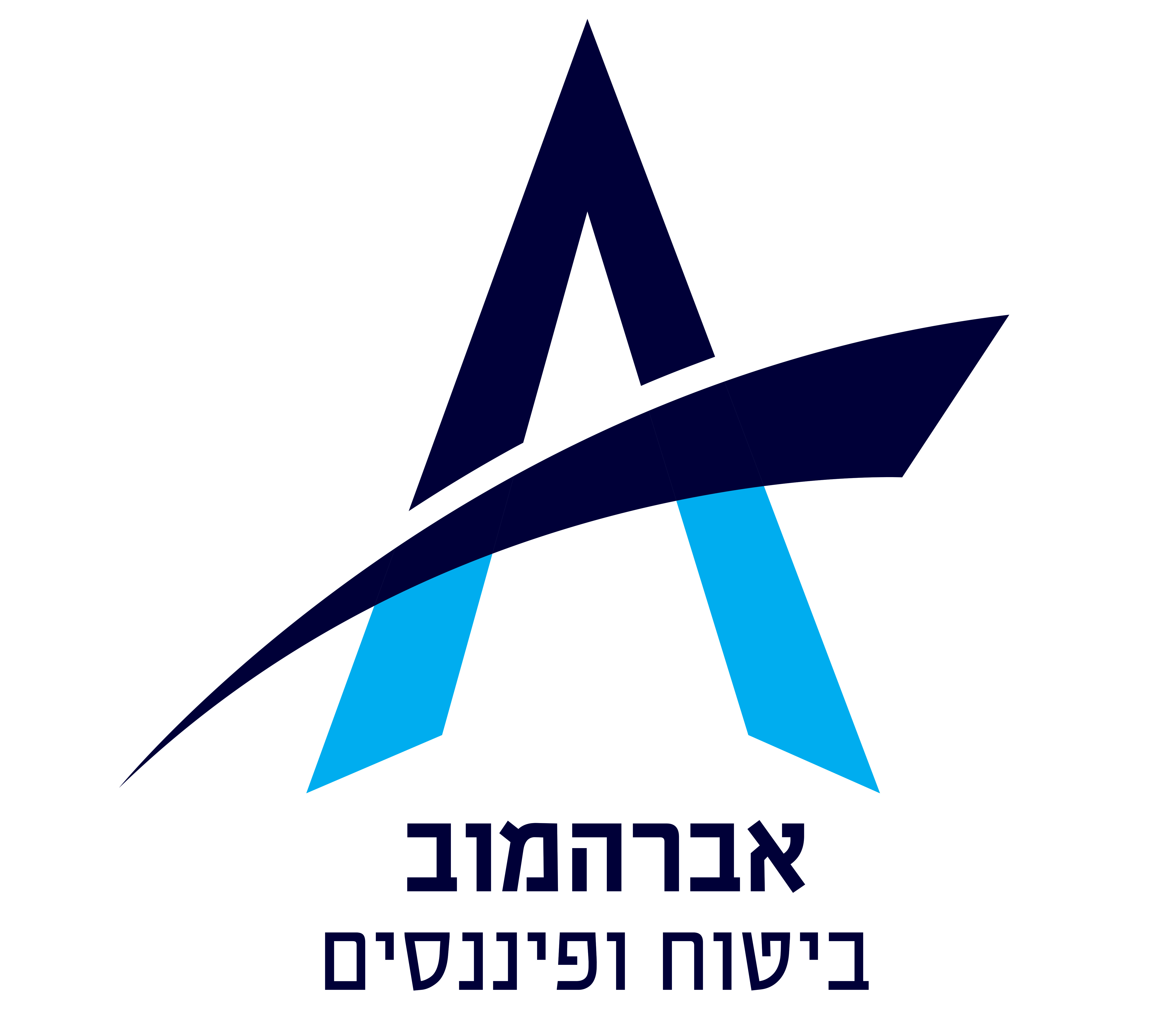 אברהמוב